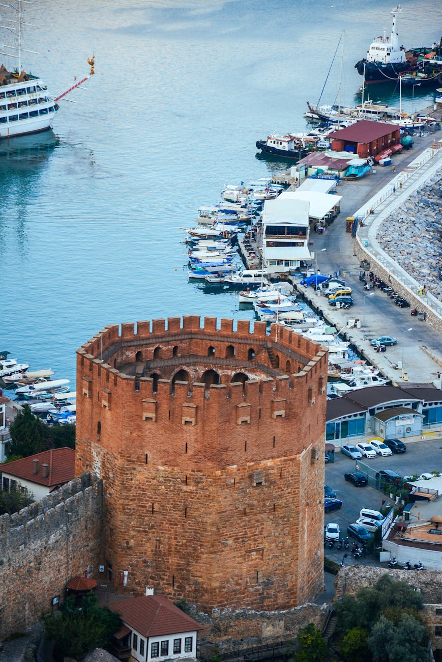 What This Page Helps You Decide in Alanya, Turkey