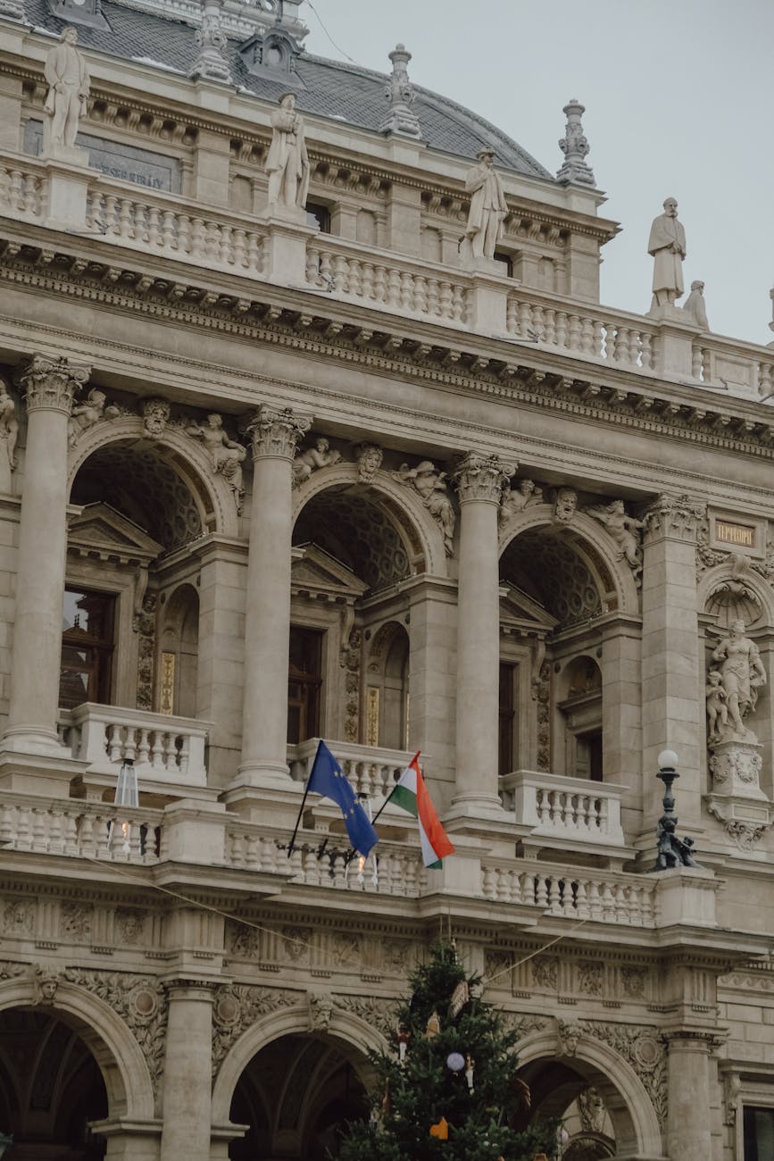 Local Context in Budapest, Hungary