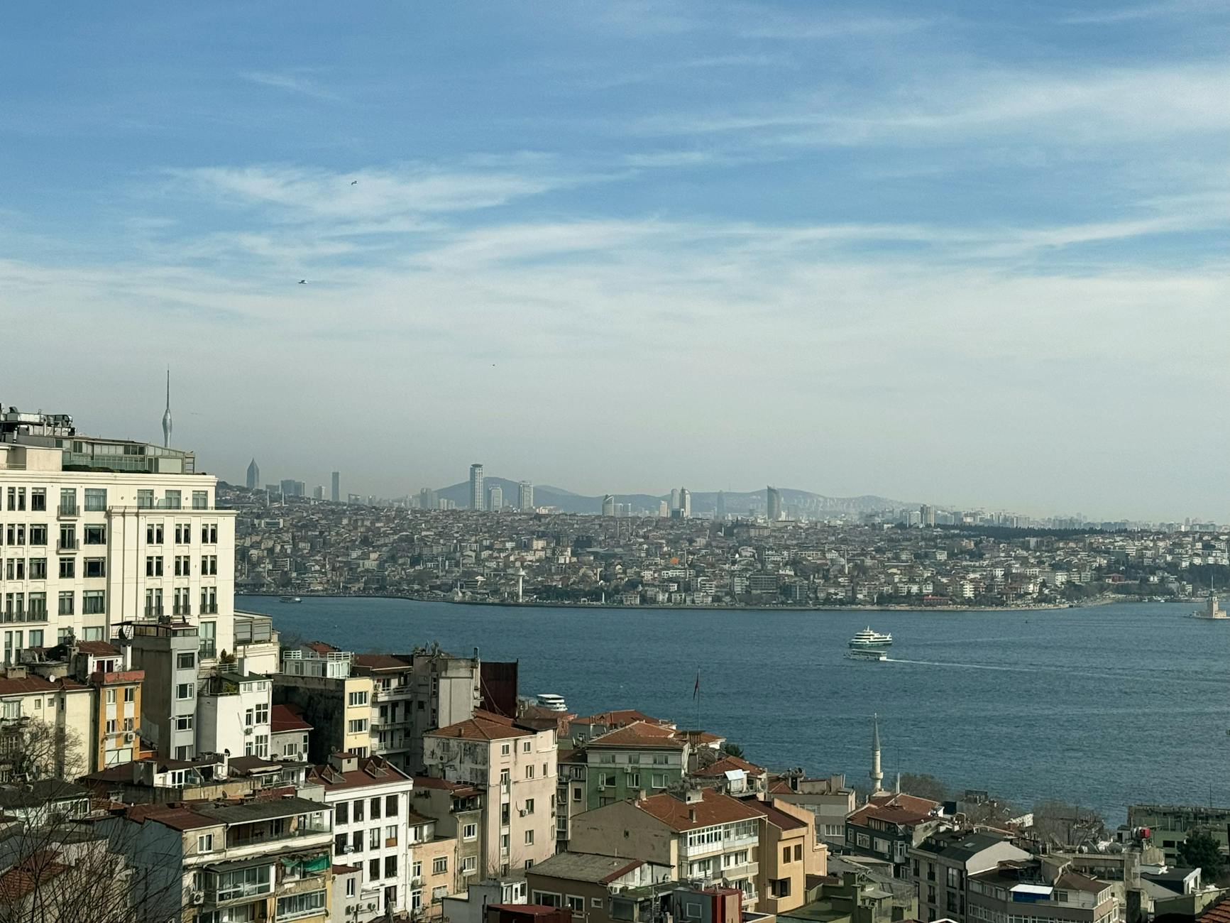 What This Page Helps You Decide in Istanbul, Turkey