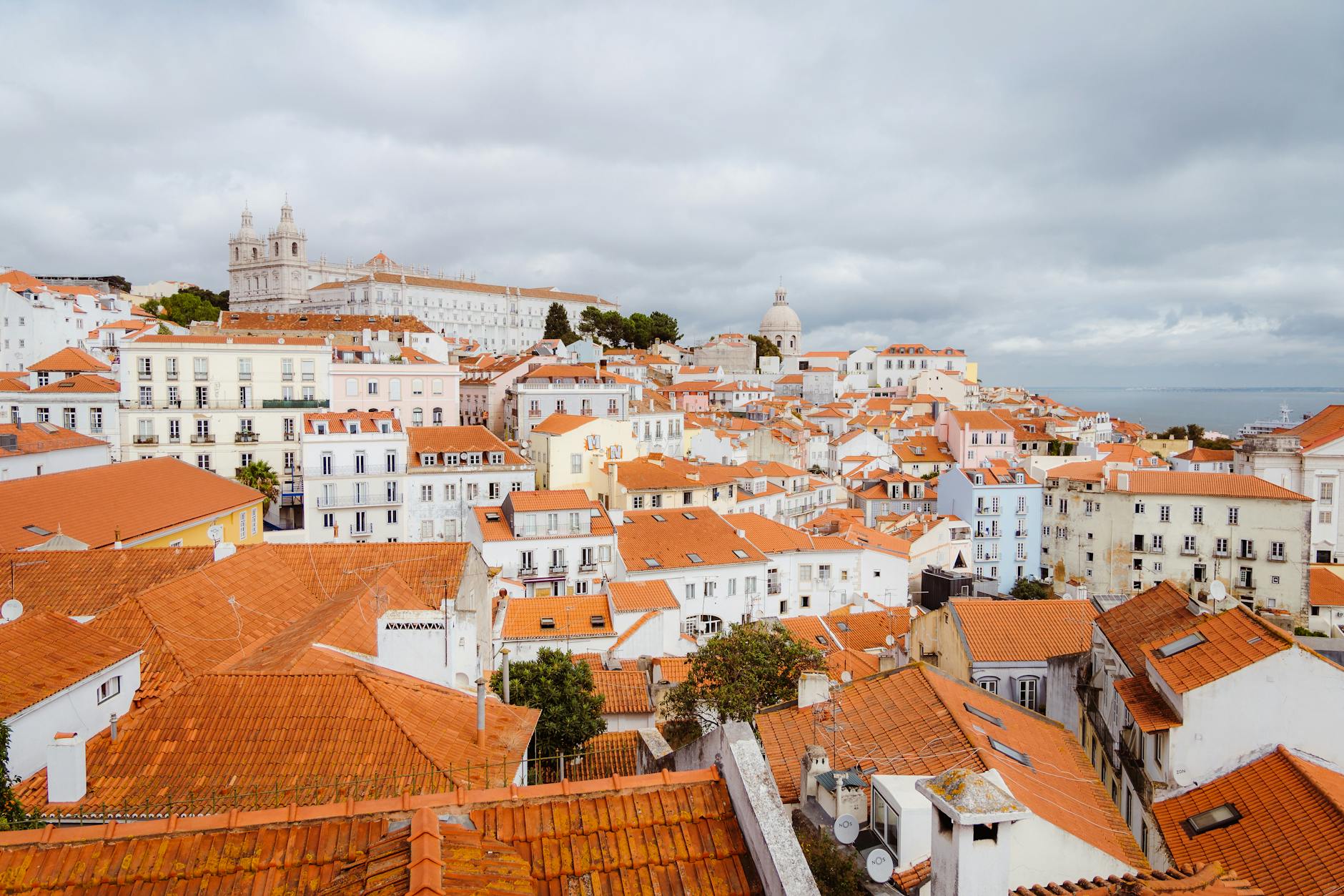 Travel Budget in Lisbon, Portugal