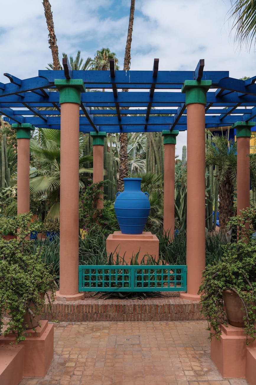 What This Page Helps You Decide in Marrakesh, Morocco