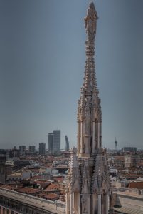 Travel Budget in Milan, Italy