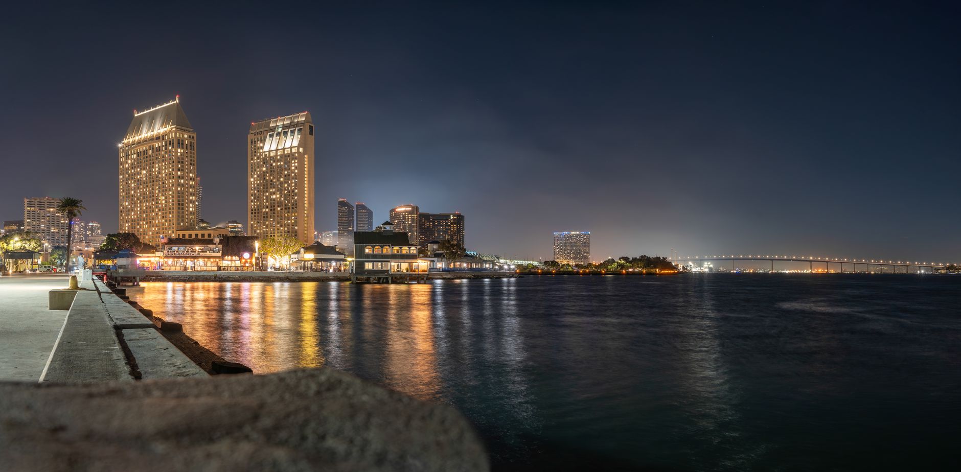 Travel Budget in San Diego, United States